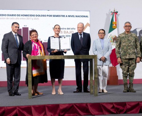 Claudia Sheinbaum envía reforma para que extorsión no dependa de denuncia de la víctima