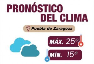 Pronóstico del clima en Puebla: cielo nublado, UV extremo y precauciones por actividad volcánica