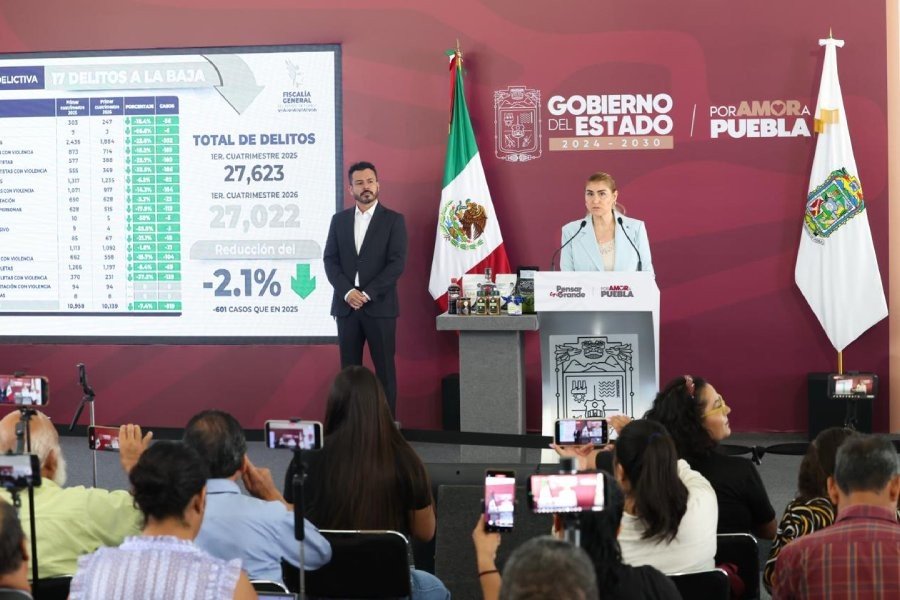En coordinaci&oacute;n con fuerzas armadas, gobierno estatal mejora seguridad en Puebla