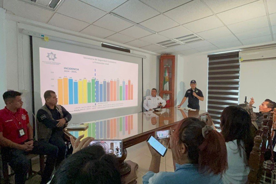 Rinde frutos estrategia de seguridad en Cuautlancingo: incidencia delictiva se mantiene a la baja