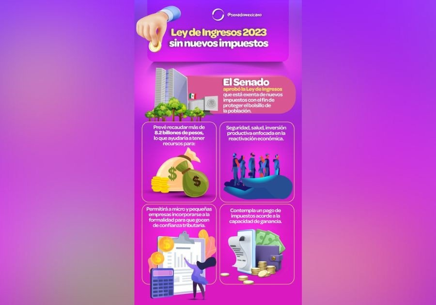 #Infografía I Ley de Ingresos 2023 no crea nuevos impuestos