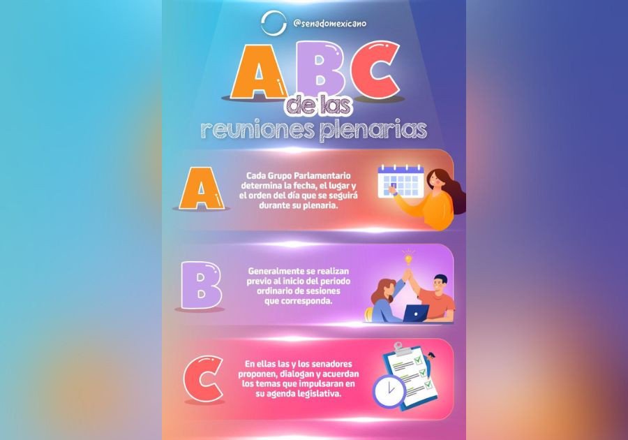 #InfografíaExilio I Así se realizan las reuniones plenarias de los Grupos Parlamentarios