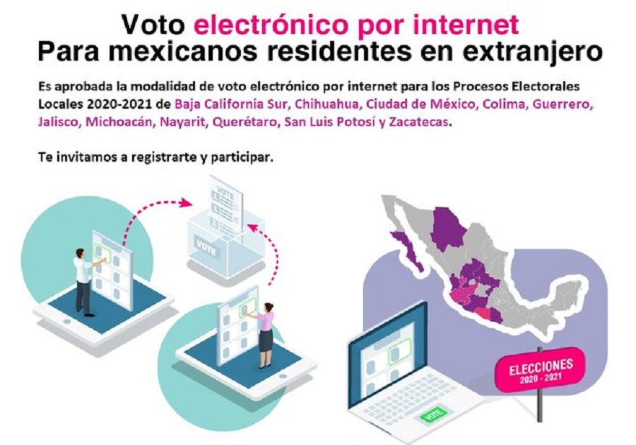 Voto electrónico