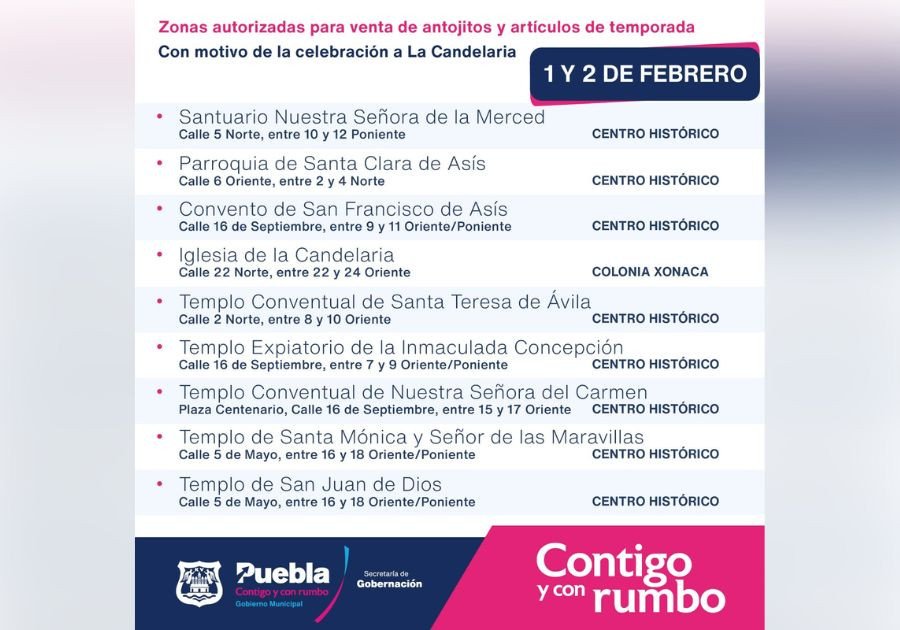Por Candelaria, autorizan venta de antojitos afuera de 9 templos de Puebla capital