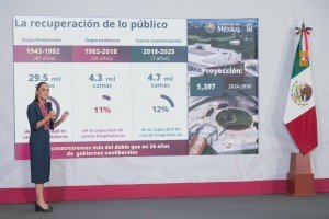 Sheinbaum confirma Semana Nacional de Vacunaci&oacute;n se ampliar&aacute; hasta mayo por salud