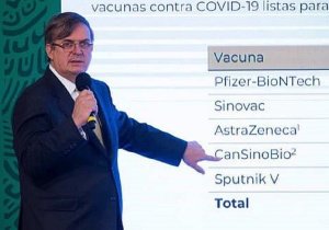 Marcelo Ebrard