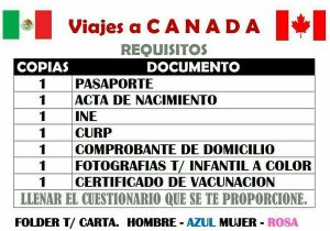 Requisitos para viajar a Canadá