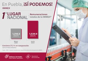 Puebla, primera en crecimiento en remuneraciones en empresas IMMEX
