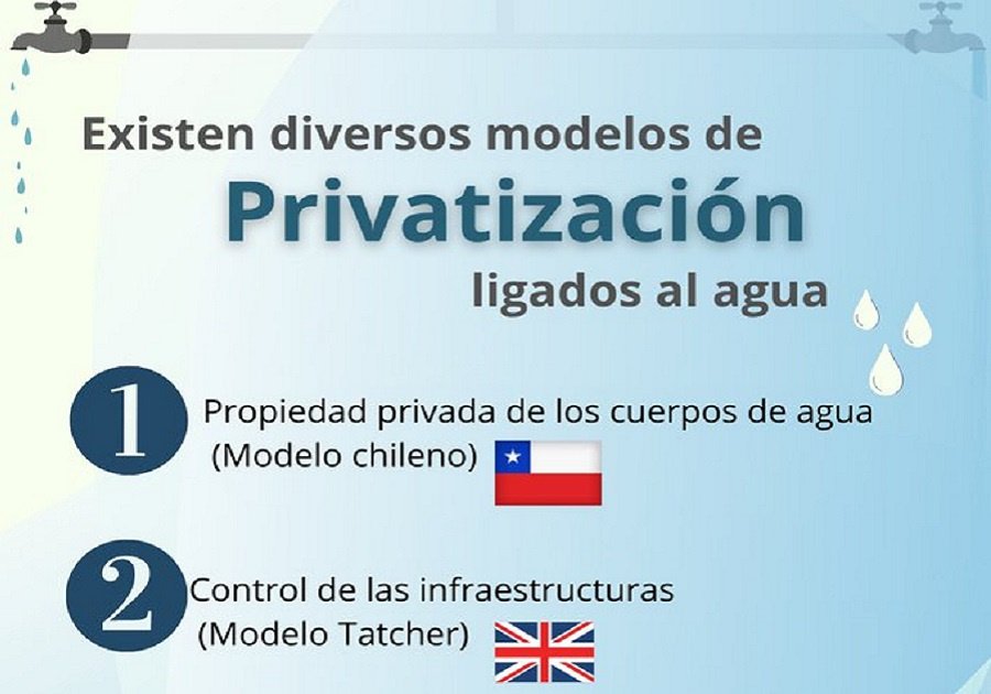 Agua privatización ilustración 