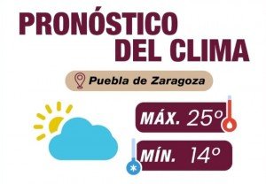 Condiciones climatológicas estables y monitoreo volcánico activo en Puebla: Gobierno de la Ciudad