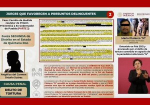 Gobierno Federal denuncia favorecimiento judicial para Marín