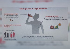 En fiestas de fin de año, lo mejor es la aplicación del trago estándar