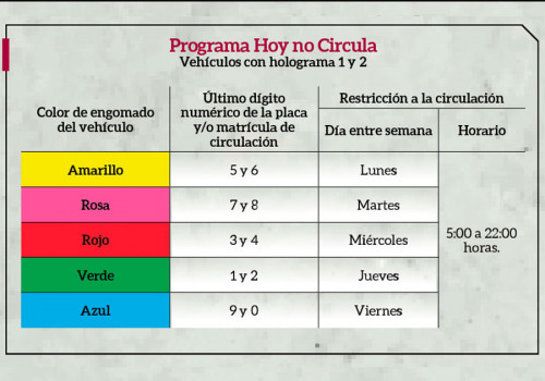 &iquest;C&oacute;mo aplica el Hoy no Circula en Puebla a partir de ma&ntilde;ana?