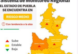 Monitoreo covid-19 Puebla 