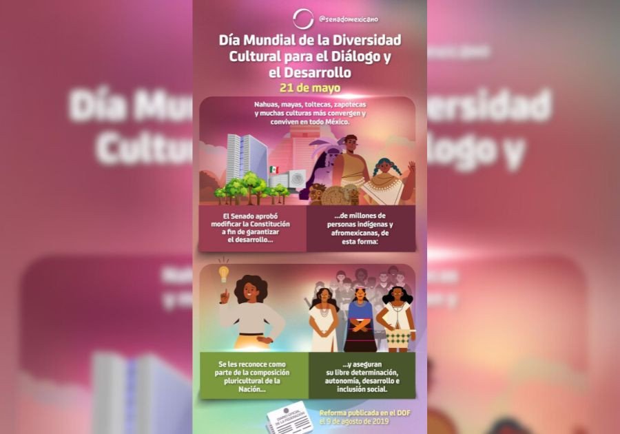 #Infograf&iacute;a I D&iacute;a Mundial de la Diversidad Cultural para el Di&aacute;logo y el Desarrollo