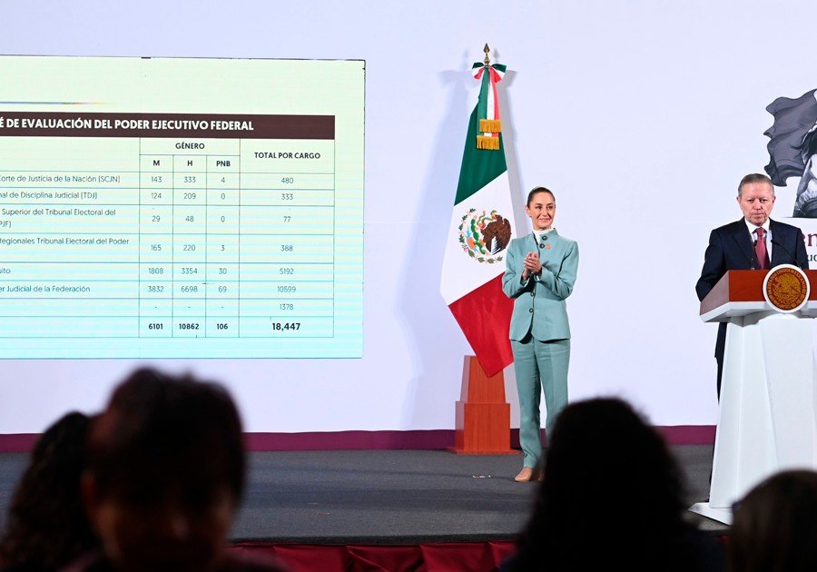 Elecci&oacute;n de jueces y magistrados ser&aacute; el 1 de junio de 2025: Sheinbaum