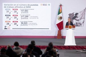 Claudia Sheinbaum anuncia 22.5 millones de empleos afiliados al IMSS febrero