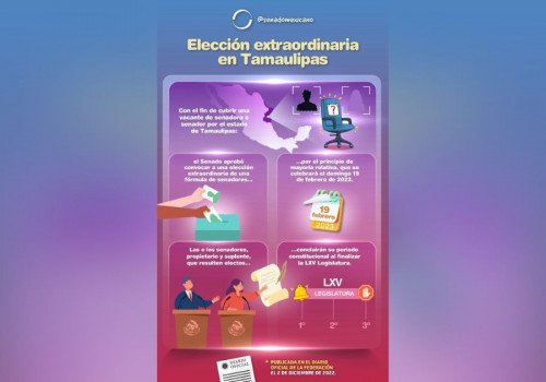 #InfoExilio: &iquest;Sabes por qu&eacute; el 19 de febrero de 2023 ser&aacute; especial en Tamaulipas?