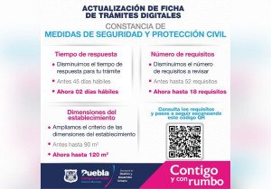 Invita Ayuntamiento de Puebla a conocer regularización de giros de bajo impacto