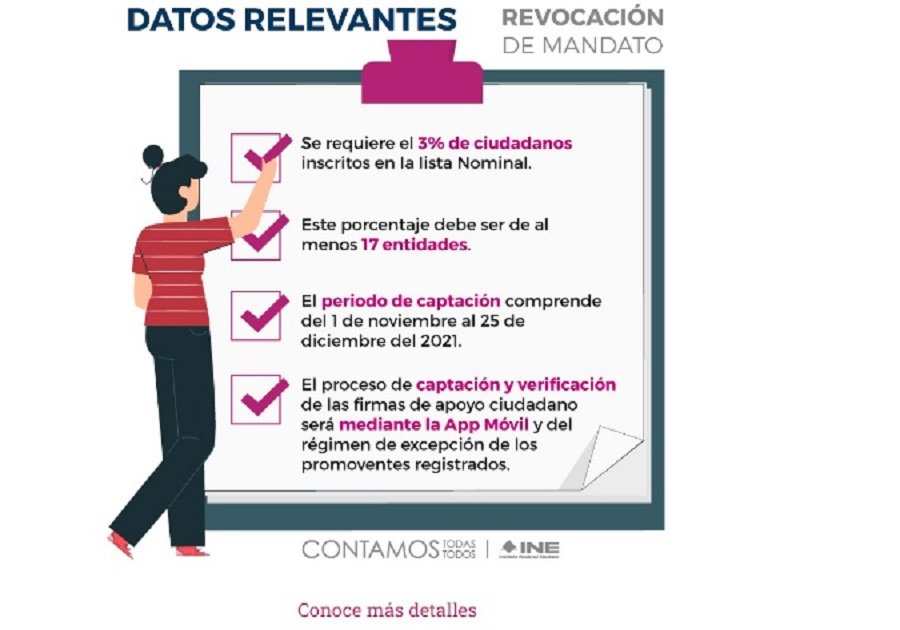 Revocacion de mandato