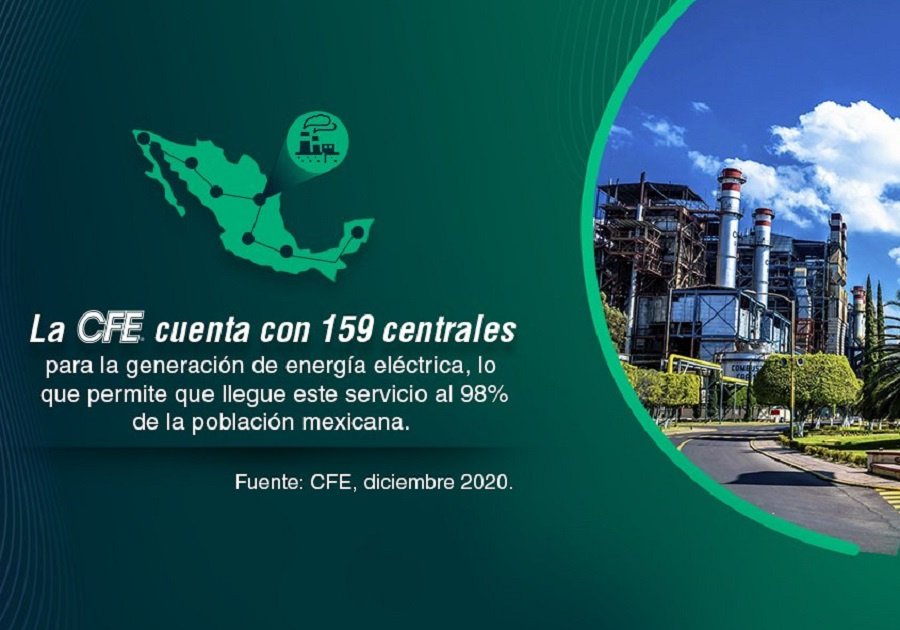 CFE