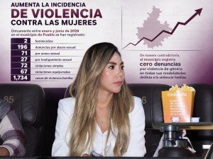 Ahora lo vemos… pero aún falta saber cuánto costó