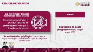 Plan B de reforma electoral plantea reducci&oacute;n de privilegios y topes salariales en &oacute;rganos electorales