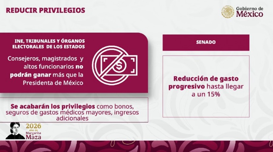 Plan B de reforma electoral plantea reducción de privilegios y topes salariales en órganos electorales