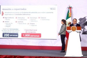 M&aacute;s de 145 mil repatriaciones atendidas con estrategia &ldquo;M&eacute;xico te Abraza&rdquo;
