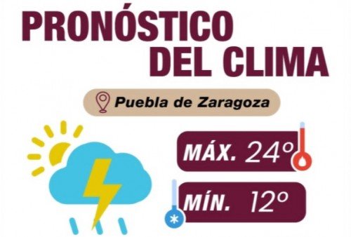 Lluvias por la tarde: sigue las recomendaciones del Gobierno de la Ciudad