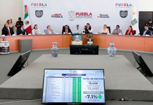 En Puebla violentadores y delincuentes enfrentar&aacute;n la ley: gobernador Armenta Mier