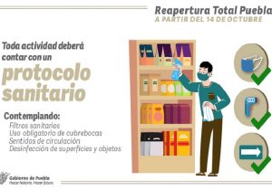 Reapertura total 