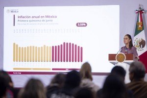 Inflaci&oacute;n liga seis quincenas a la baja y se ubica en 3.55%, destaca Sheinbaum
