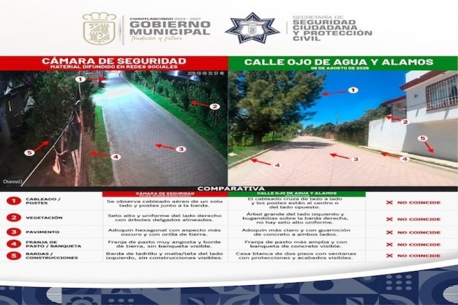 Verificar la información fortalece la seguridad de Cuautlancingo