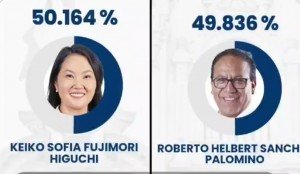 ¿Ahora sí Keiko?
