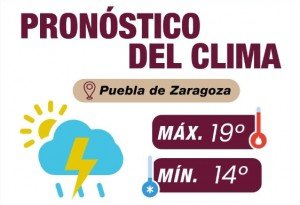 Se esperan tormentas dispersas y rachas de viento, toma precauciones: Gobierno de la Ciudad
