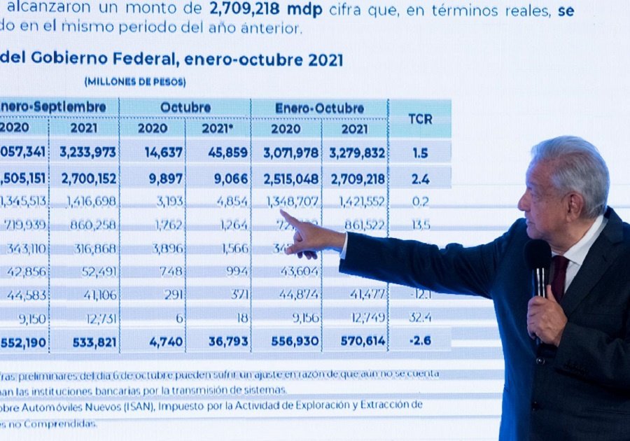 Andr&eacute;s Manuel L&oacute;pez Obrador 