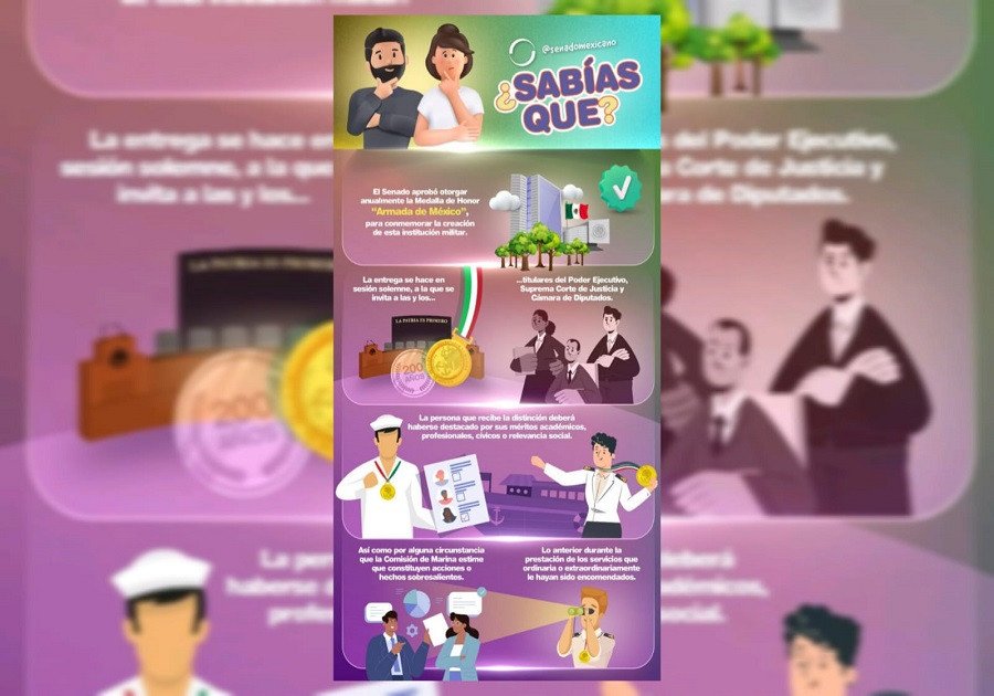 #Infograf&iacute;a I Medalla de Honor "Armada de M&eacute;xico"