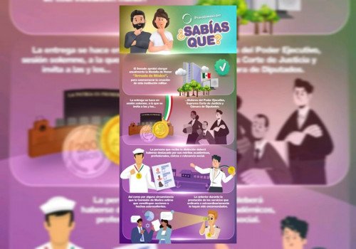 #Infograf&iacute;a I Medalla de Honor "Armada de M&eacute;xico"