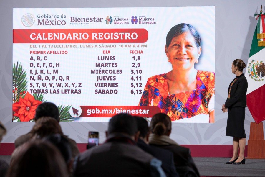 En 2025, Sheinbaum reporta 32 millones beneficiados por programas de Bienestar